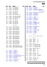 Предварительный просмотр 95 страницы Sony HCD-FZ900KW Service Manual