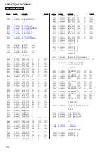 Предварительный просмотр 104 страницы Sony HCD-FZ900KW Service Manual