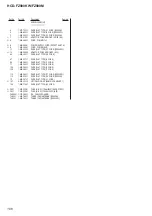 Предварительный просмотр 106 страницы Sony HCD-FZ900KW Service Manual