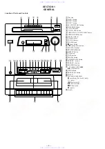 Предварительный просмотр 4 страницы Sony HCD-G1 Service Manual