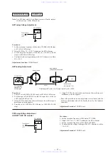 Предварительный просмотр 11 страницы Sony HCD-G1 Service Manual