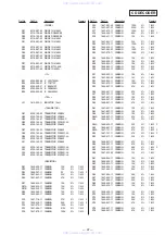 Предварительный просмотр 43 страницы Sony HCD-G1 Service Manual