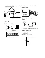 Preview for 10 page of Sony HCD-G101 Service Manual