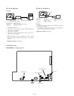 Preview for 12 page of Sony HCD-G101 Service Manual