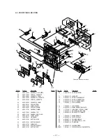 Предварительный просмотр 32 страницы Sony HCD-G101 Service Manual