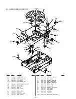 Предварительный просмотр 35 страницы Sony HCD-G101 Service Manual