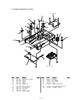 Предварительный просмотр 36 страницы Sony HCD-G101 Service Manual