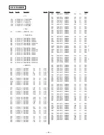 Preview for 39 page of Sony HCD-G101 Service Manual