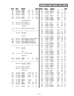 Preview for 40 page of Sony HCD-G101 Service Manual