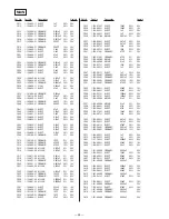 Preview for 41 page of Sony HCD-G101 Service Manual