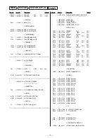 Предварительный просмотр 45 страницы Sony HCD-G101 Service Manual