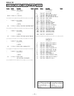 Предварительный просмотр 47 страницы Sony HCD-G101 Service Manual