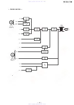 Предварительный просмотр 19 страницы Sony HCD-G1300 Service Manual