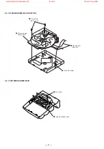 Предварительный просмотр 11 страницы Sony HCD-G2500 Service Manual