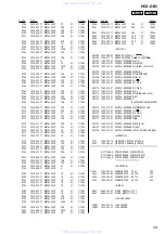 Предварительный просмотр 59 страницы Sony HCD-GB3 Service Manual