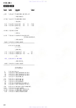Предварительный просмотр 60 страницы Sony HCD-GB3 Service Manual