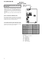 Предварительный просмотр 4 страницы Sony HCD-GN100D Service Manual