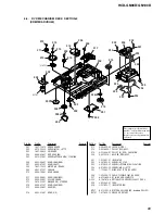 Предварительный просмотр 89 страницы Sony HCD-GN100D Service Manual