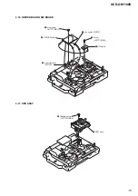 Предварительный просмотр 15 страницы Sony HCD-GN1100D Service Manual