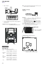 Preview for 24 page of Sony HCD-GN1100D Service Manual