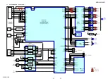 Preview for 27 page of Sony HCD-GN1100D Service Manual