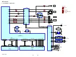 Preview for 28 page of Sony HCD-GN1100D Service Manual