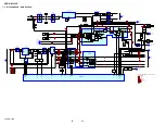 Preview for 30 page of Sony HCD-GN1100D Service Manual