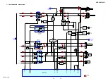 Предварительный просмотр 31 страницы Sony HCD-GN1100D Service Manual