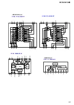 Preview for 63 page of Sony HCD-GN1100D Service Manual