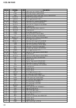 Preview for 66 page of Sony HCD-GN1100D Service Manual