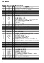 Preview for 70 page of Sony HCD-GN1100D Service Manual