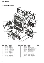 Preview for 76 page of Sony HCD-GN1100D Service Manual