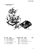 Preview for 79 page of Sony HCD-GN1100D Service Manual