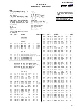 Preview for 81 page of Sony HCD-GN1100D Service Manual