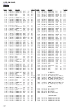 Preview for 82 page of Sony HCD-GN1100D Service Manual