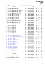 Preview for 83 page of Sony HCD-GN1100D Service Manual