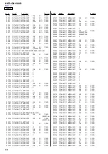 Preview for 84 page of Sony HCD-GN1100D Service Manual