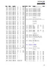 Предварительный просмотр 85 страницы Sony HCD-GN1100D Service Manual