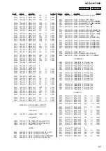 Предварительный просмотр 87 страницы Sony HCD-GN1100D Service Manual