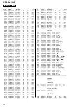 Preview for 88 page of Sony HCD-GN1100D Service Manual