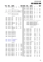 Предварительный просмотр 89 страницы Sony HCD-GN1100D Service Manual