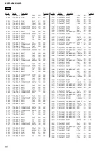 Предварительный просмотр 90 страницы Sony HCD-GN1100D Service Manual