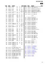 Preview for 91 page of Sony HCD-GN1100D Service Manual