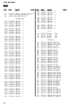 Предварительный просмотр 92 страницы Sony HCD-GN1100D Service Manual