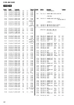 Preview for 96 page of Sony HCD-GN1100D Service Manual