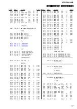 Предварительный просмотр 97 страницы Sony HCD-GN1100D Service Manual