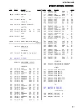 Предварительный просмотр 101 страницы Sony HCD-GN1100D Service Manual