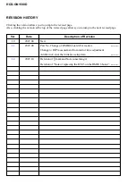 Preview for 106 page of Sony HCD-GN1100D Service Manual