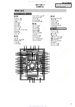 Preview for 5 page of Sony HCD-GN600 Service Manual