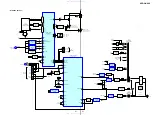 Предварительный просмотр 31 страницы Sony HCD-GN600 Service Manual